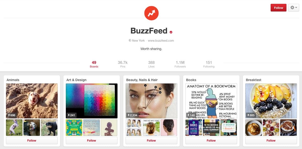 Pinterest - Buzzfeed Example