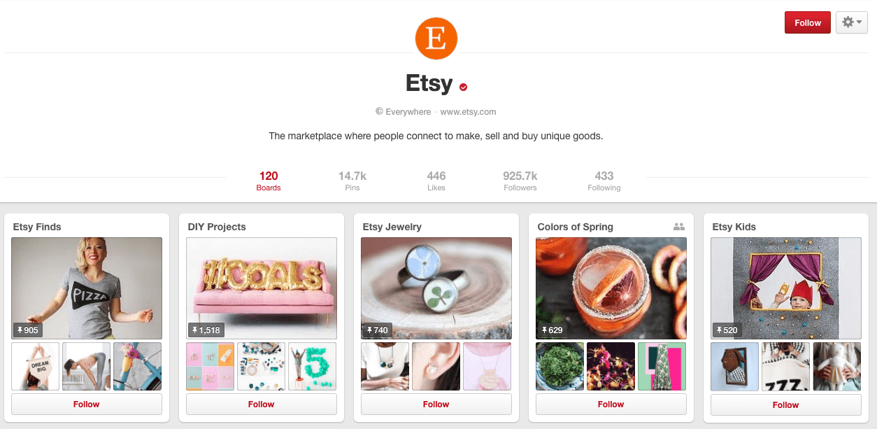 Pinterest - Etsy Example